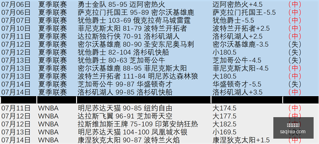 深度解析,卡帕迪对切,尔卡斯对决,世界杯买球,足球投注,世界杯投注,体育博彩,在线投注,世界杯盘口,合法买球,世界杯赛程