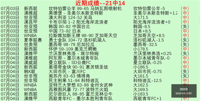 焦点战回顾,全胜之夜,狂热对决自,世界杯买球,足球投注,世界杯投注,体育博彩,在线投注,世界杯盘口,合法买球,世界杯赛程