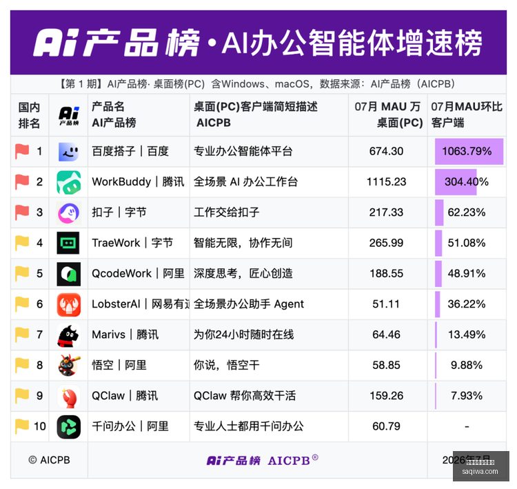 年最新报告,揭示,上海美商会,开云体育五大联赛,开云体育五大联赛官网,开云体育五大联赛app,开云体育五大联赛平台