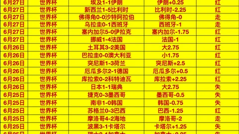 2026年巅峰对决：山猫对阵火花，11胜7天激战