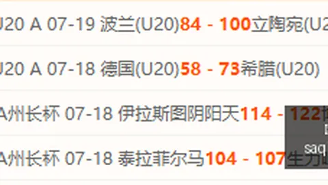 中北美战果辉煌：6胜4负，复仇之战一触即发
